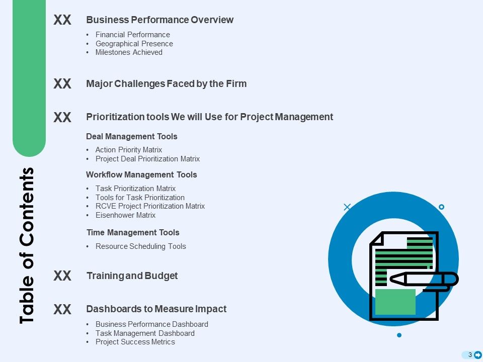 Tools For Prioritization Ppt PowerPoint Presentation Complete Deck With Slides Slide03