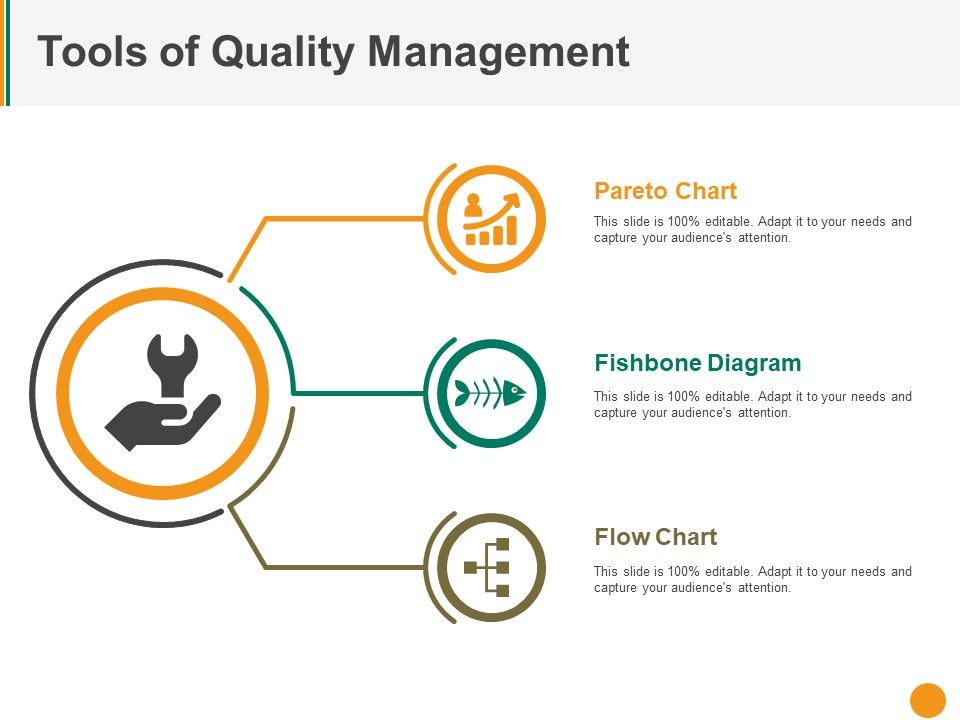 Tools Of Quality Management Ppt PowerPoint Presentation Gallery Show