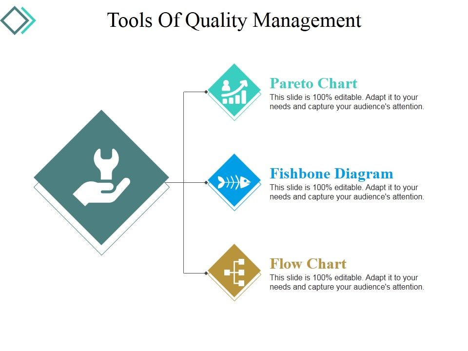 Tools_Of_Quality_Management_Ppt_PowerPoint_Presentation_Icon_Grid_Slide_1.jpg