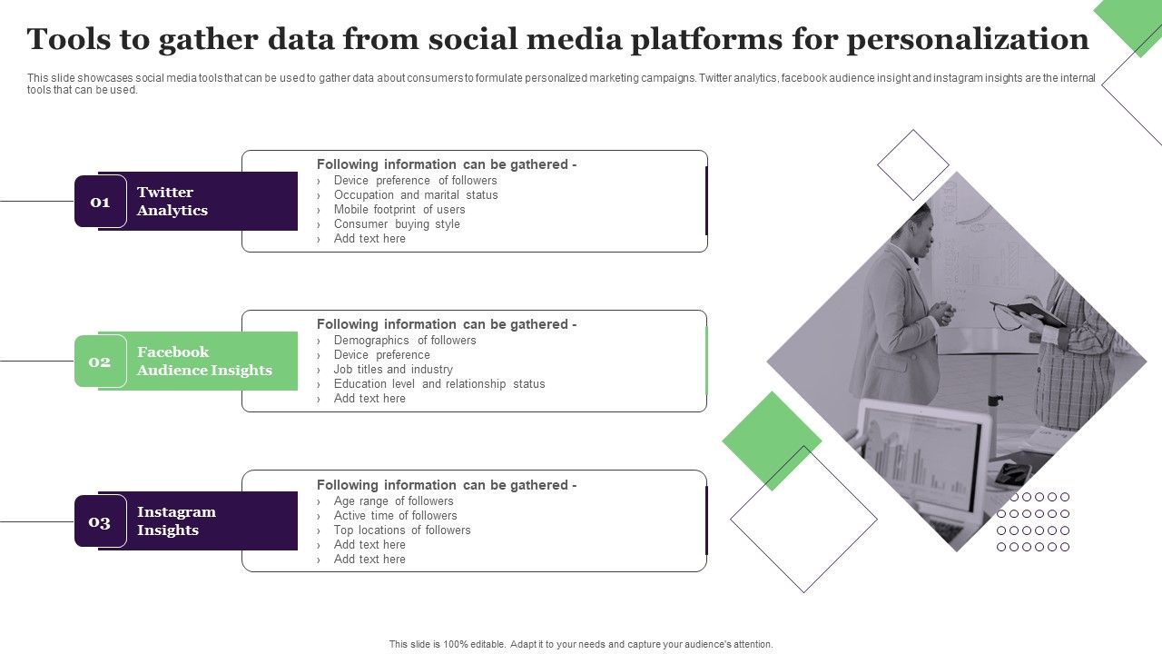 Tools_To_Gather_Data_From_Social_Media_Platforms_For_Personalization_Icons_PDF_Slide_1.jpg