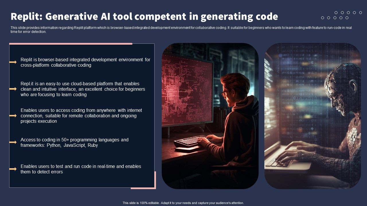 Top_10_Revolutionary_Solutions_For_Everything_Replit_Generative_AI_Tool_Competent_In_Generating_Code_Icons_PDF_Slide_1.jpg