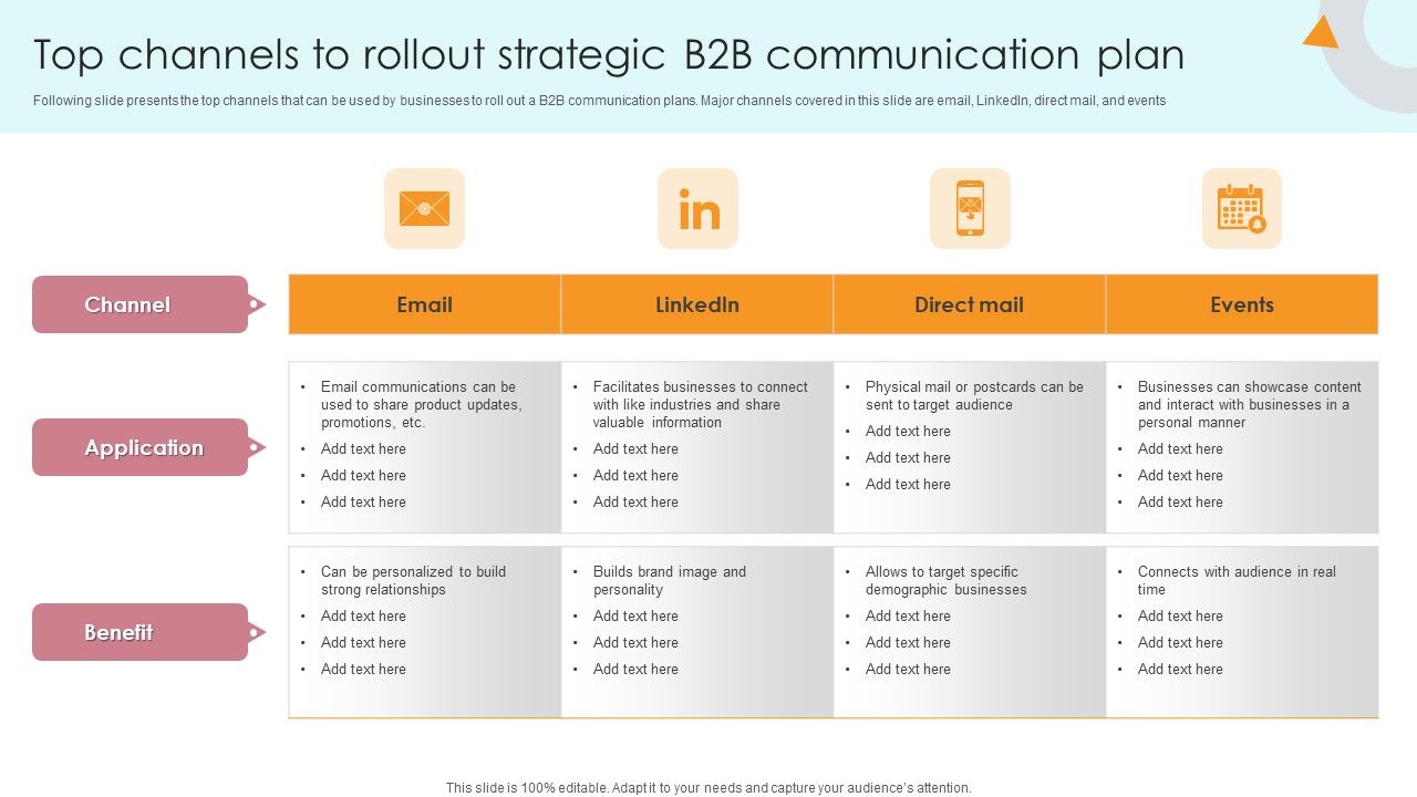 Top_Channels_To_Rollout_Strategic_B2B_Communication_Plan_Icons_PDF_Slide_1.jpg