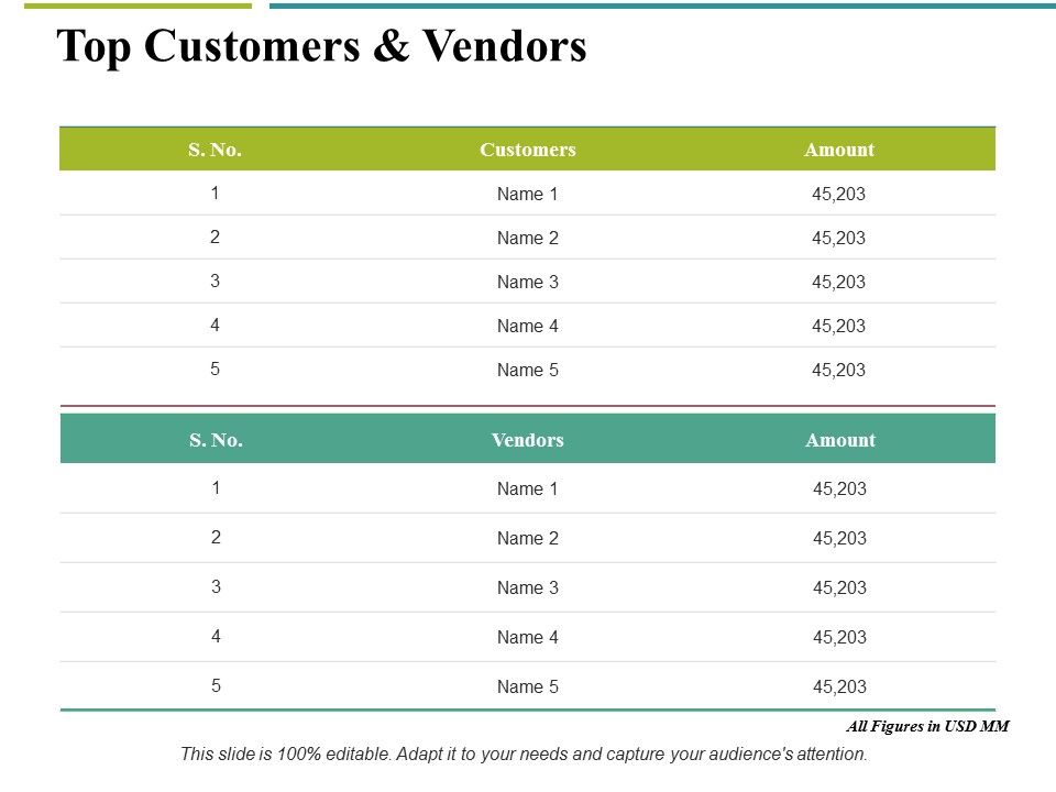 Top_Customers_And_Vendors_Ppt_PowerPoint_Presentation_Infographics_Icon_Slide_1.jpg