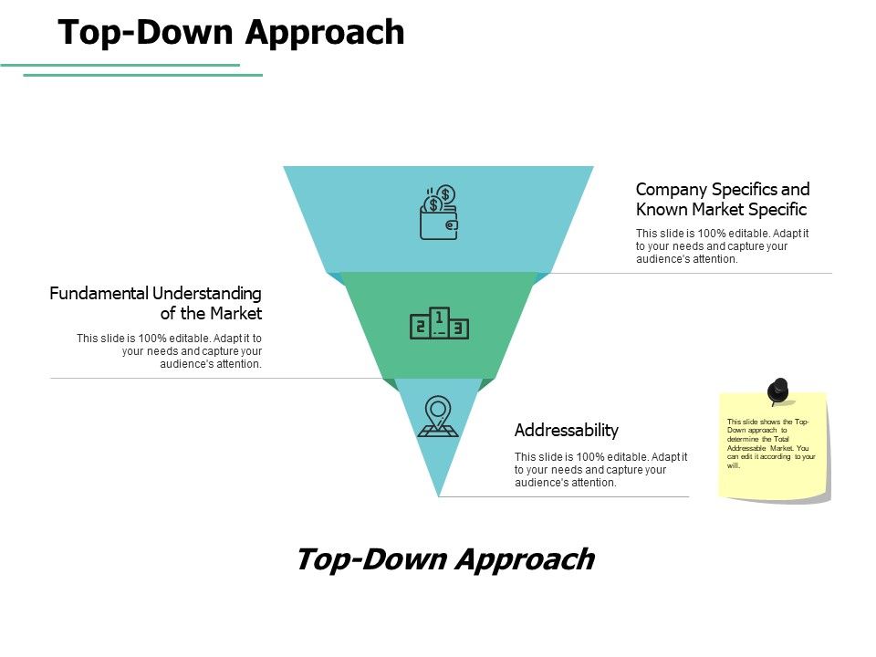 Top_Down_Approach_Currency_Ppt_PowerPoint_Presentation_Infographics_Diagrams_Slide_1.jpg