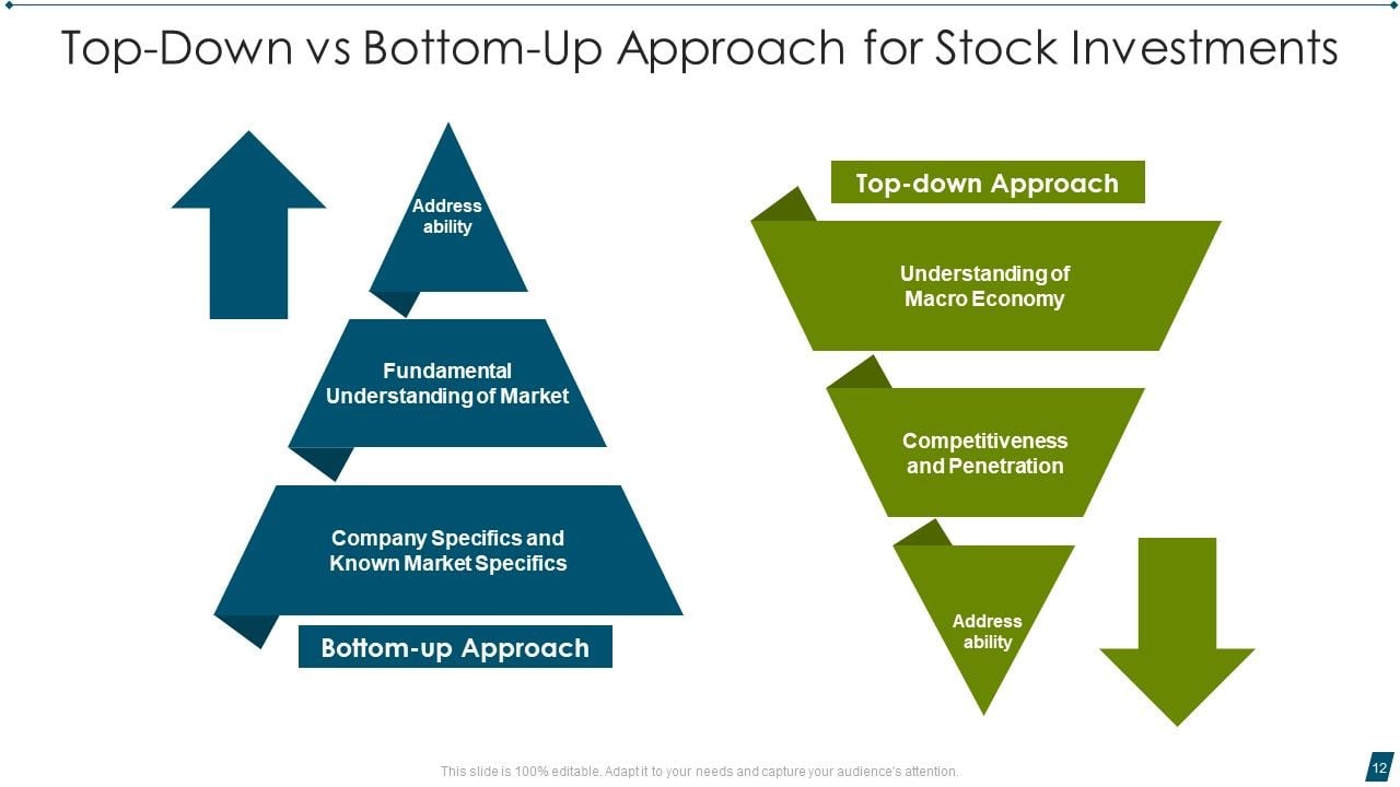 Top Down Vs Bottom Up Approach Ppt PowerPoint Presentation Complete ...