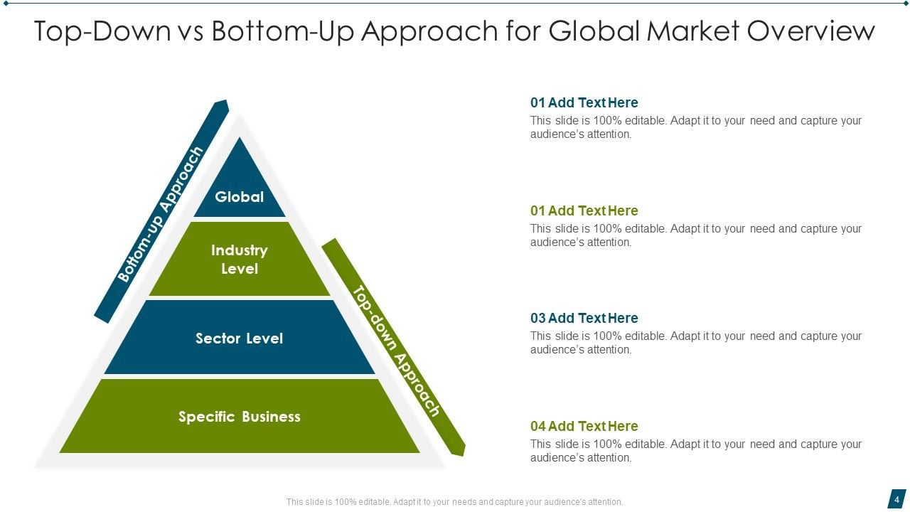 Top Down Vs Bottom Up Approach Ppt PowerPoint Presentation Complete ...