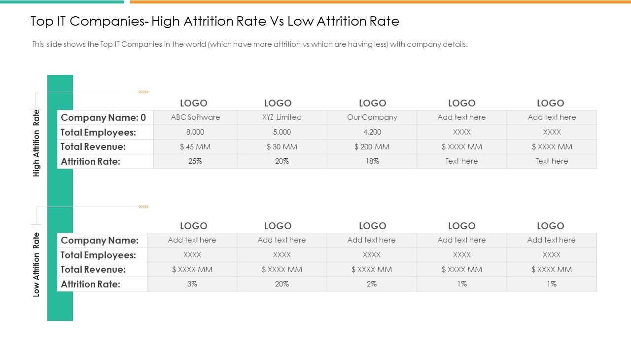 Top_It_Companies_High_Attrition_Rate_Vs_Low_Attrition_Rate_Icons_PDF_Slide_1.jpg