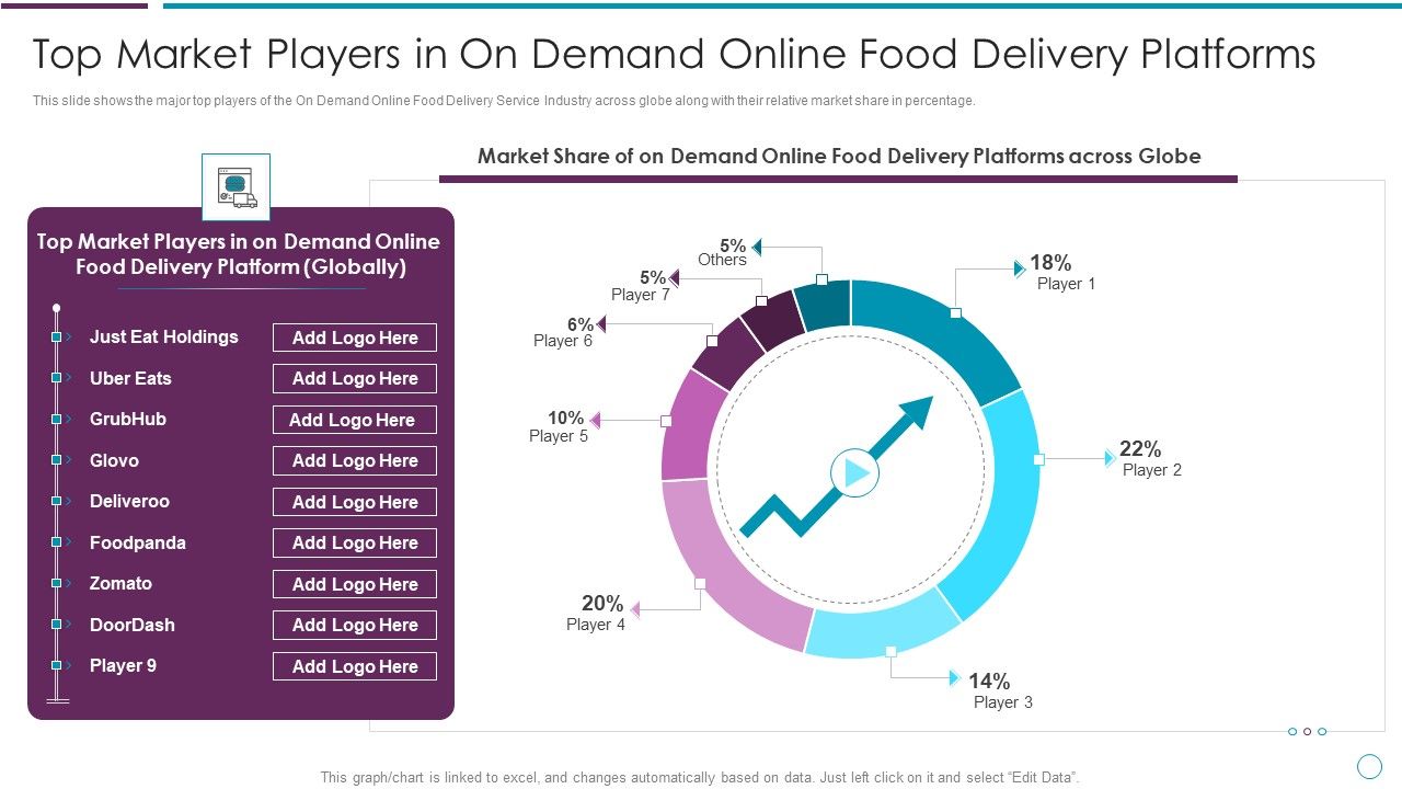 Top_Market_Players_In_On_Demand_Online_Food_Delivery_Platforms_Ppt_Icon_Clipart_PDF_Slide_1.jpg