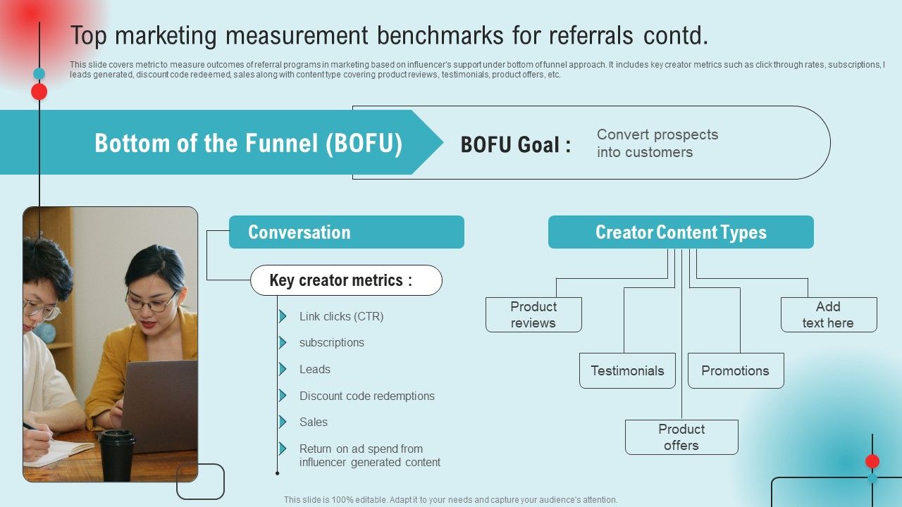 Top Marketing Measurement Benchmarks For Referrals Ppt PowerPoint Presentation File Model PDF Slide03