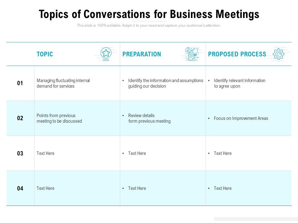 Topics Of Conversations For Business Meetings Ppt PowerPoint ...