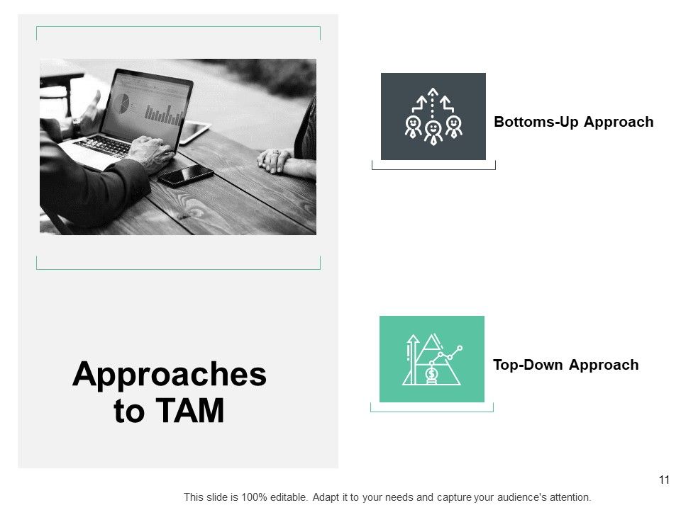 Total Addressable Market Ppt PowerPoint Presentation Complete Deck With Slides Slide11
