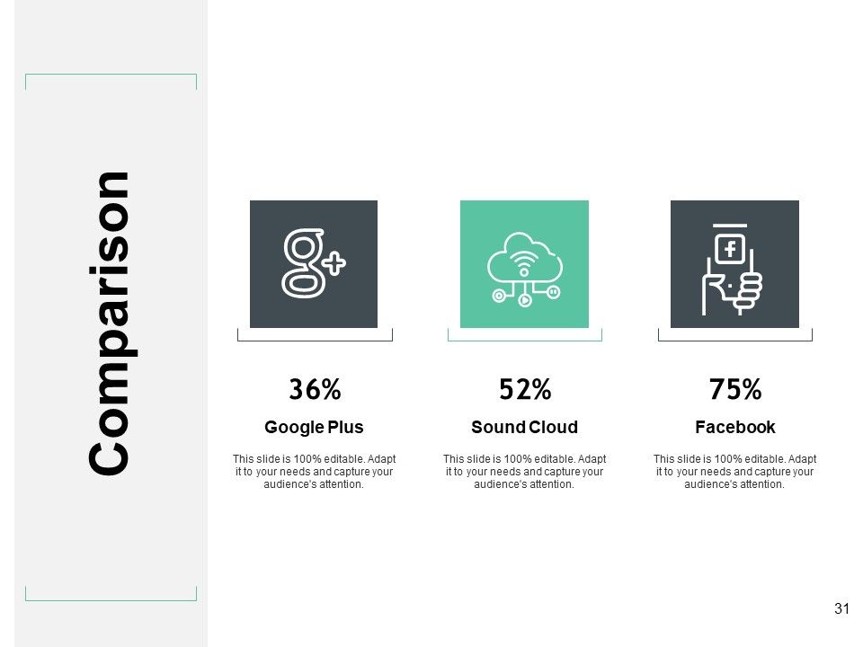 Total Addressable Market Ppt PowerPoint Presentation Complete Deck With Slides Slide31