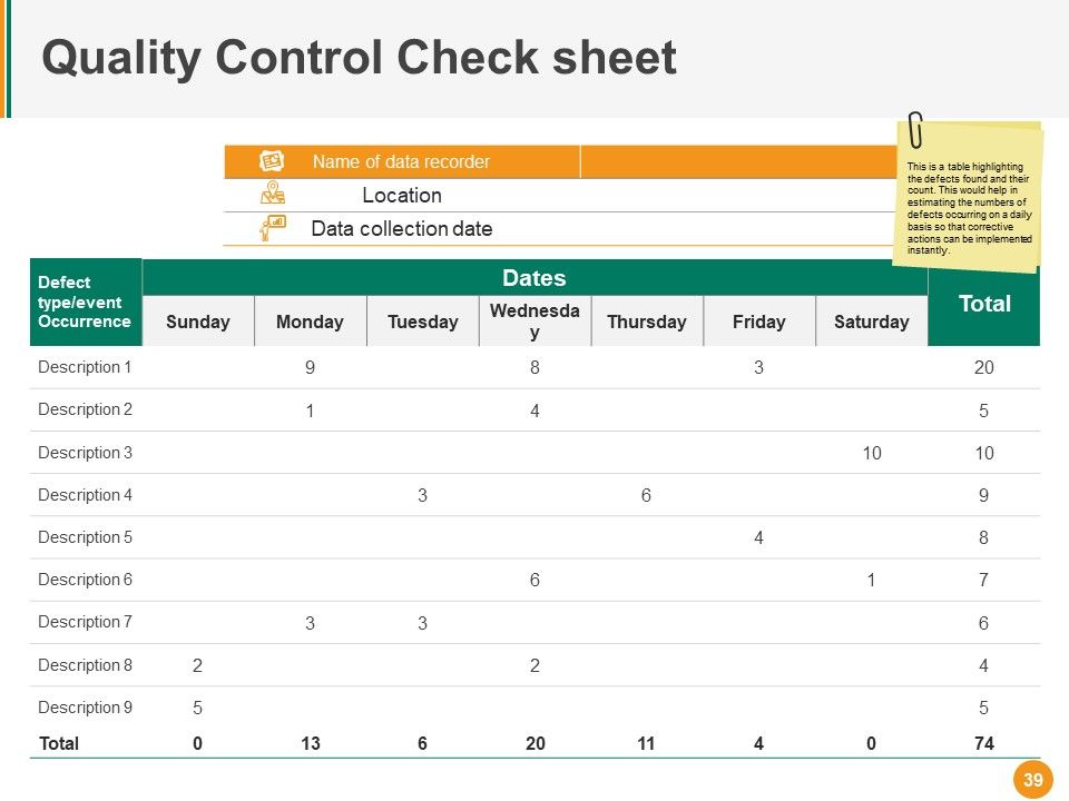 Total Quality Management Ppt PowerPoint Presentation Complete Deck With Slides Slide39