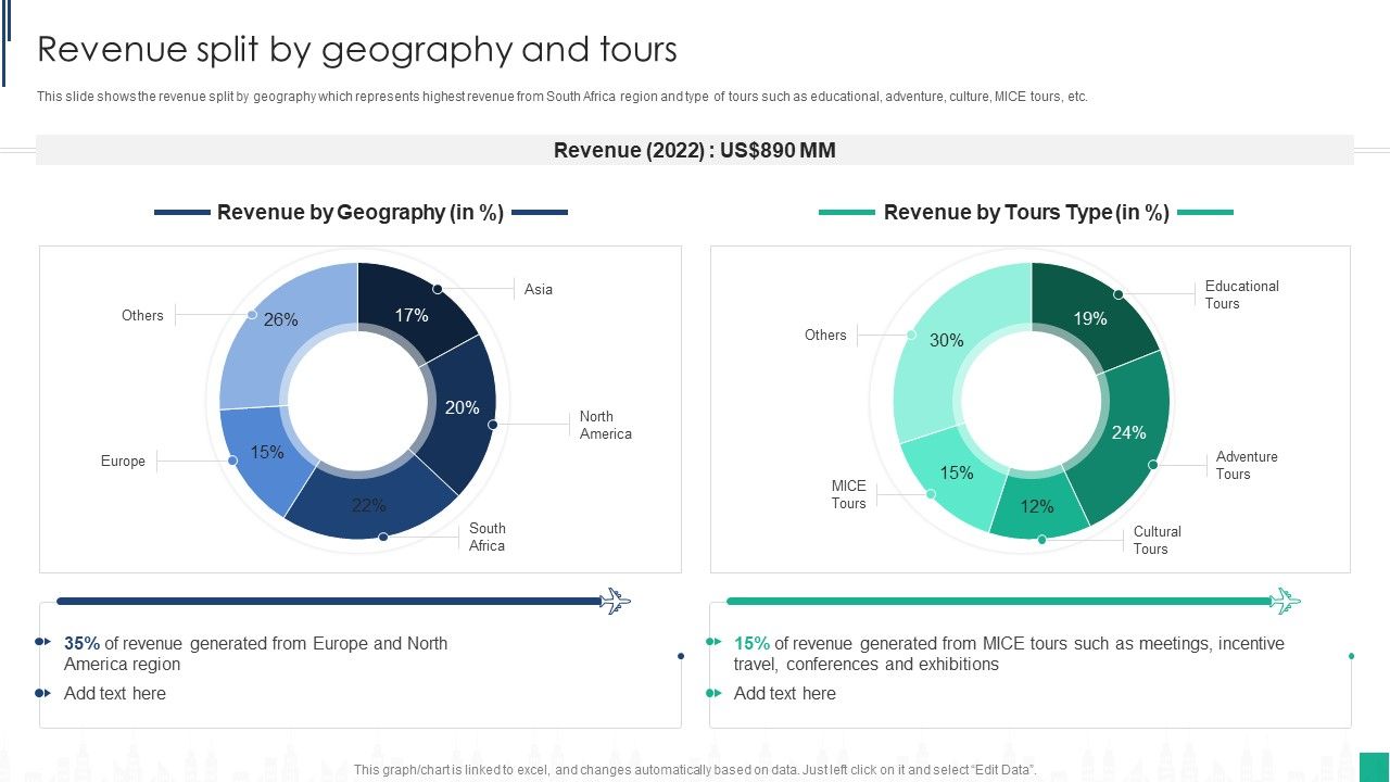 Tour_Agency_Business_Profile_Revenue_Split_By_Geography_And_Tours_Icons_PDF_Slide_1.jpg