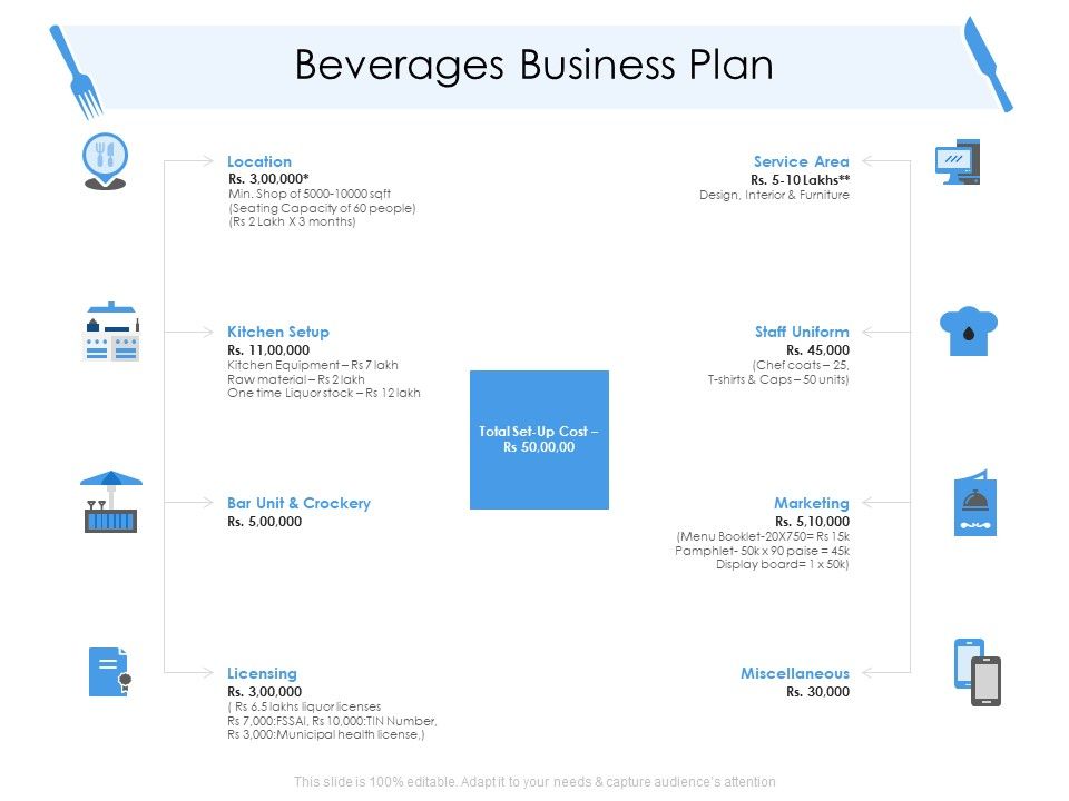 tourism-and-hospitality-industry-beverages-business-plan-sample-pdf
