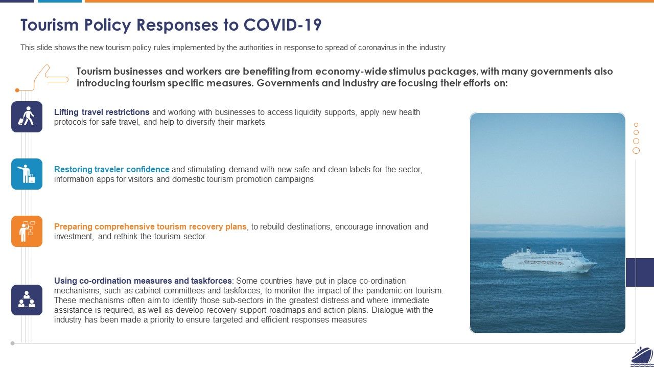 Tourism_Policy_Responses_To_COVID_19_Icons_PDF_Slide_1.jpg