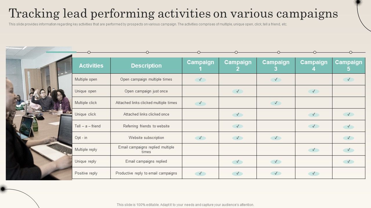 Tracking_Lead_Performing_Activities_On_Various_Campaigns_Improving_Distribution_Channel_Icons_PDF_Slide_1.jpg