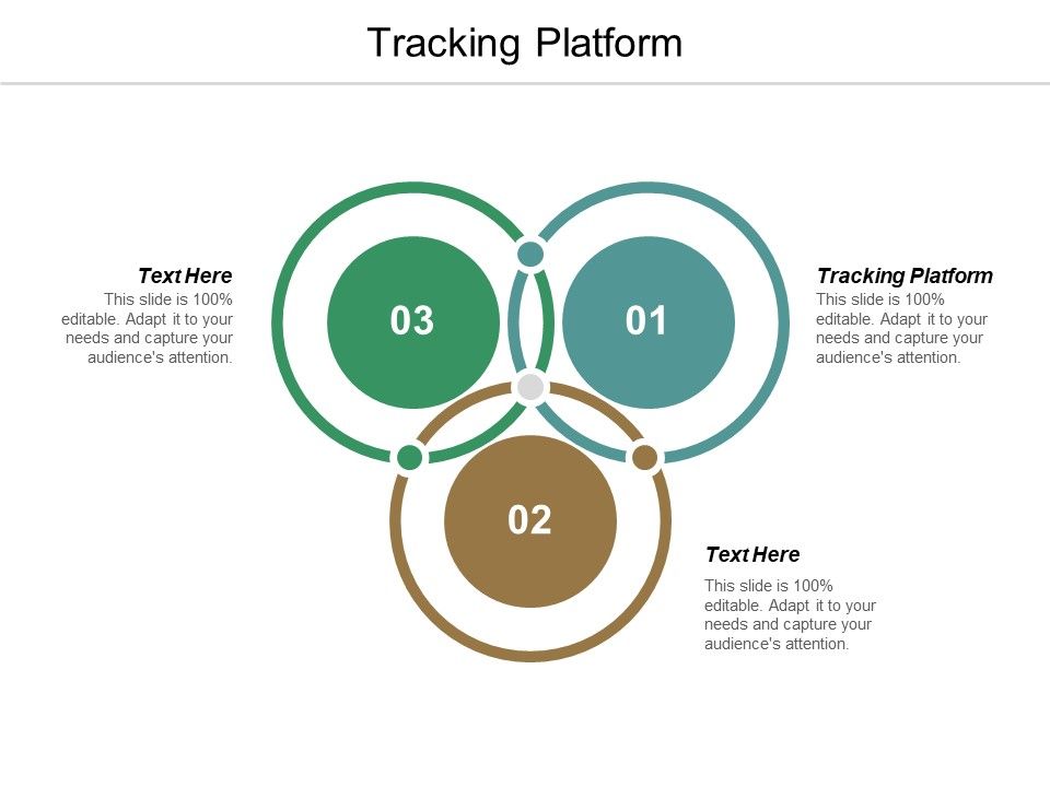 Tracking Platform Ppt PowerPoint Presentation Slides Outfit