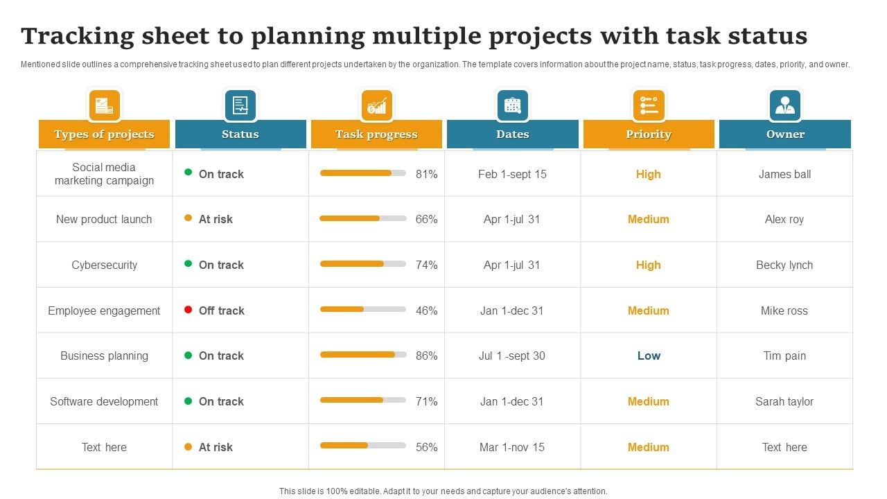 Tracking Sheet To Planning Multiple Projects With Task Status Diagrams PDF