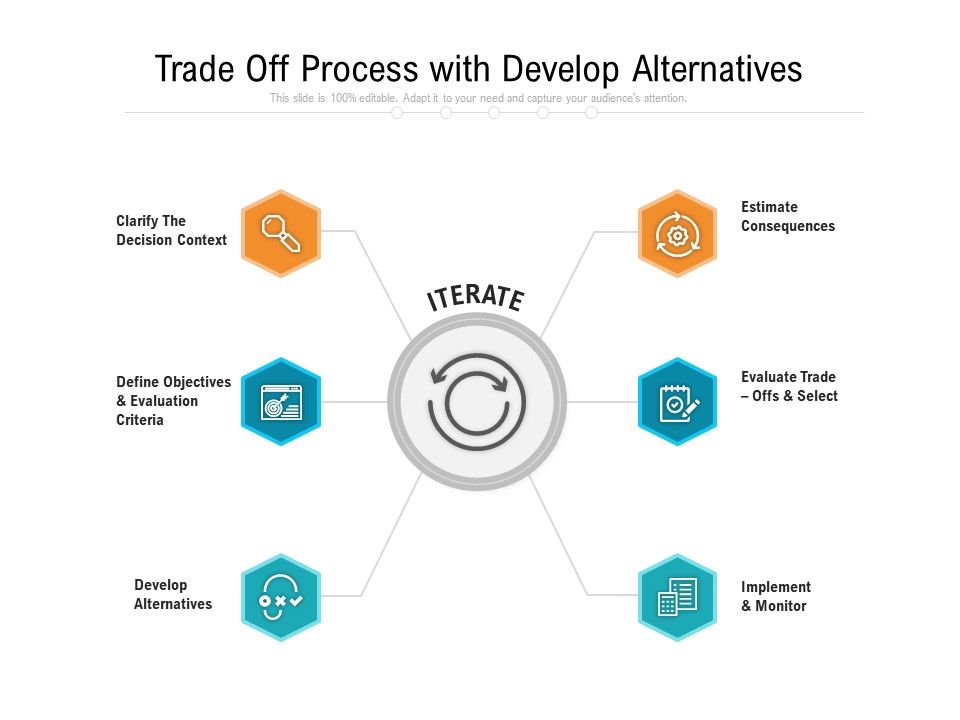 Trade_Off_Process_With_Develop_Alternatives_Ppt_PowerPoint_Presentation_Icon_Styles_PDF_Slide_1.jpg