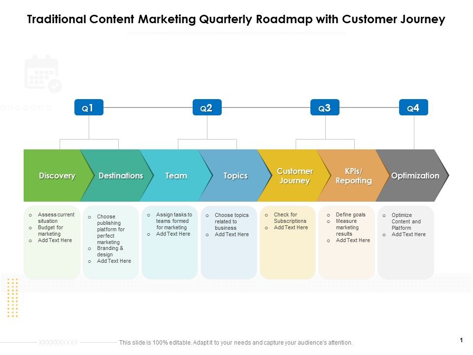 Traditional_Content_Marketing_Quarterly_Roadmap_With_Customer_Journey_Icons_Slide_1.jpg