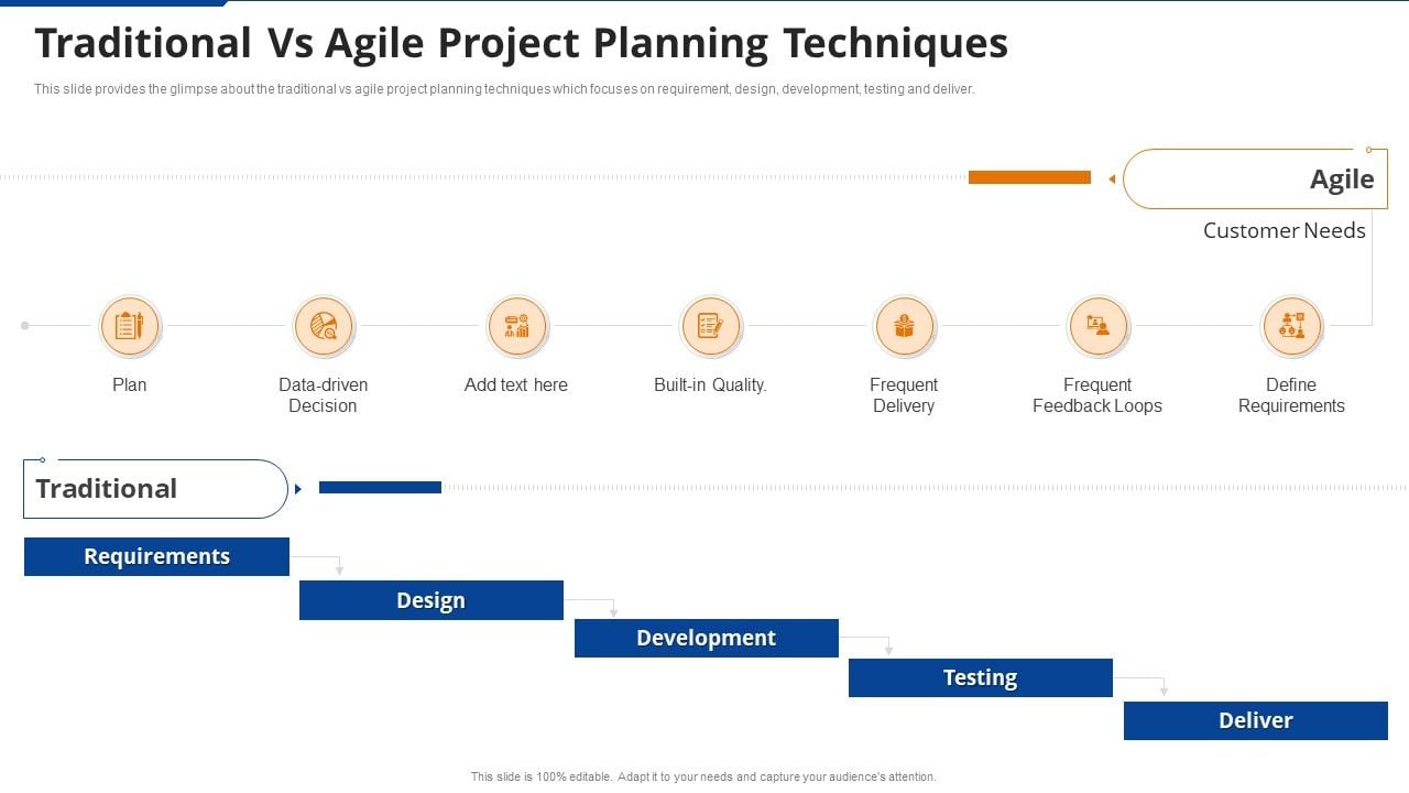 Project Planning Techniques Ppt