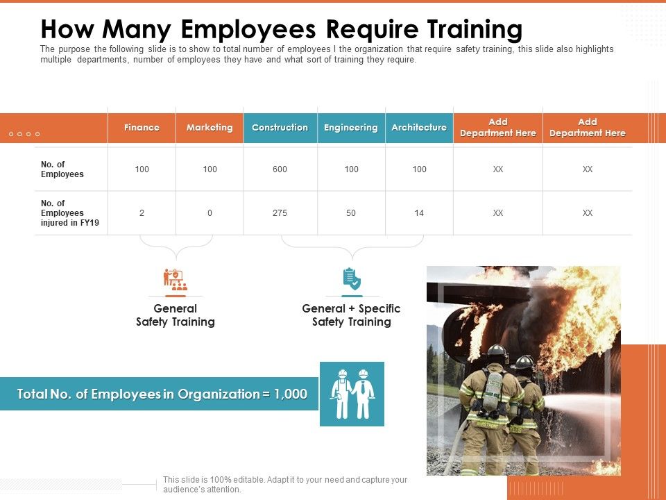 Train_Employees_Health_Safety_How_Many_Employees_Require_Training_Icons_PDF_Slide_1.jpg