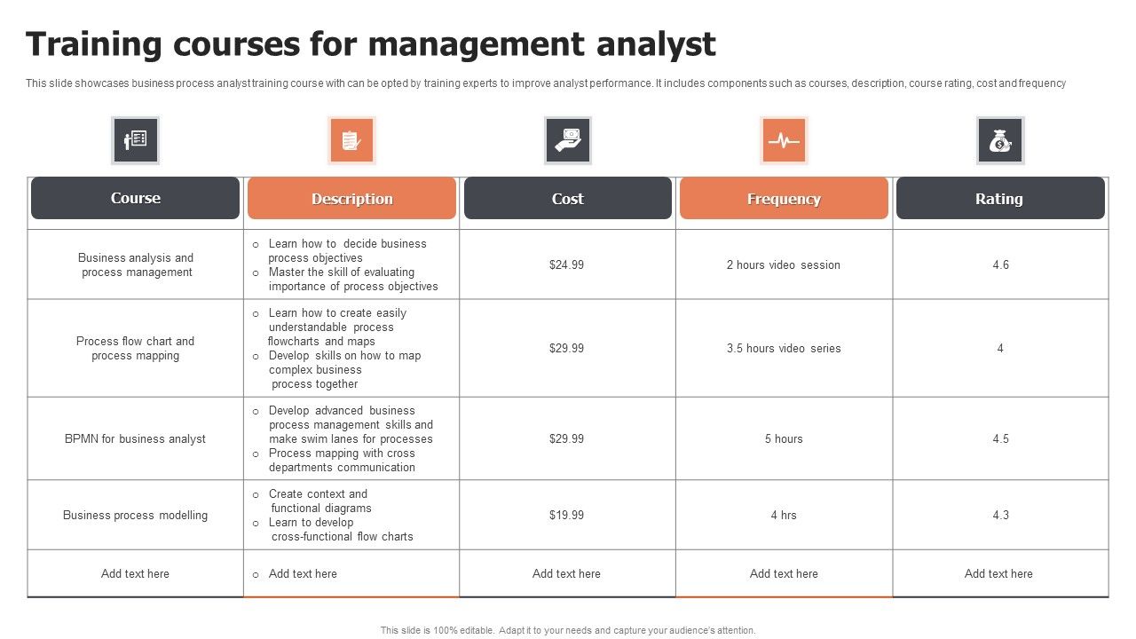 Training_Courses_For_Management_Analyst_Ppt_Icon_Background_Designs_PDF_Slide_1.jpg