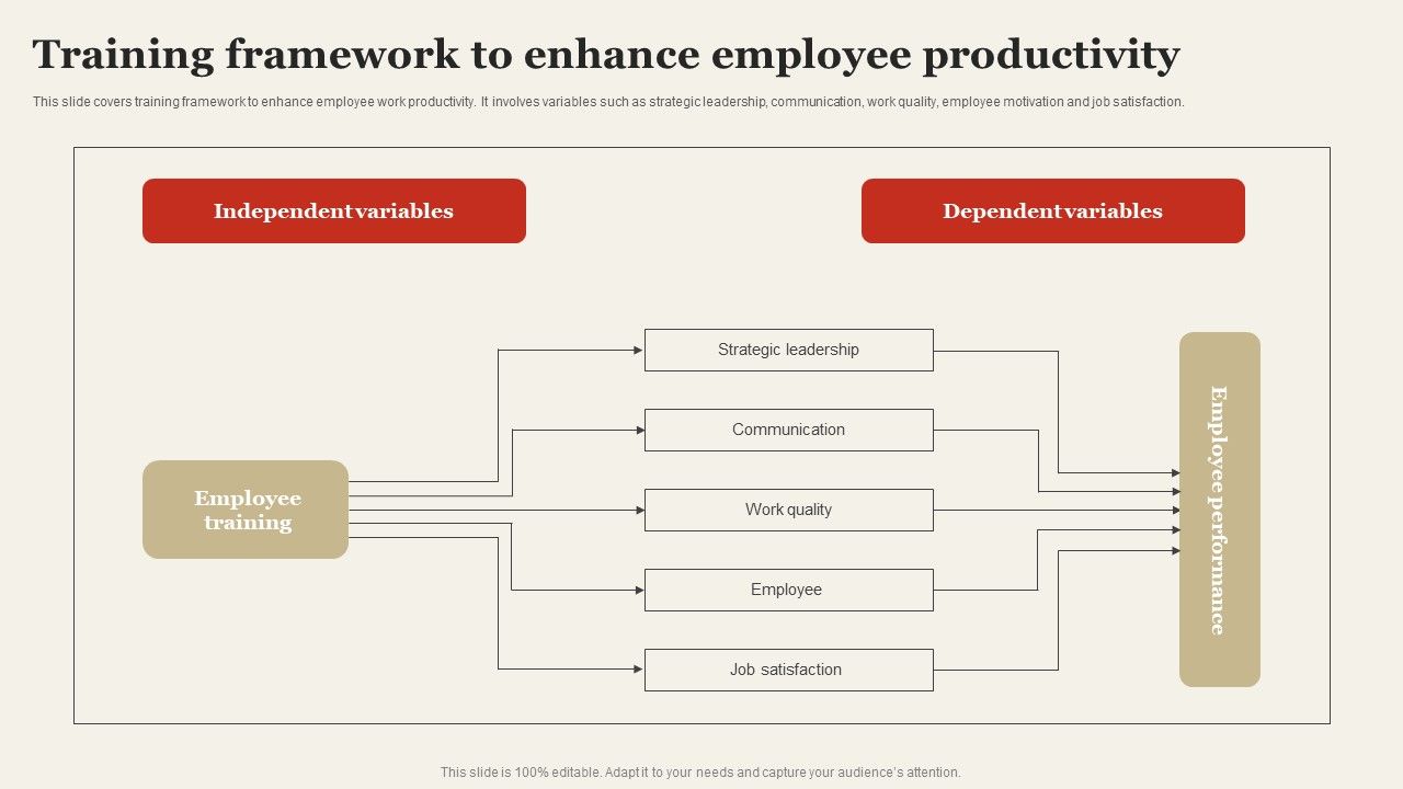 Training_Framework_To_Enhance_Employee_Productivity_Icons_PDF_Slide_1.jpg