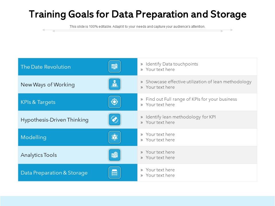 Training_Goals_For_Data_Preparation_And_Storage_Ppt_PowerPoint_Presentation_Icon_PDF_Slide_1.jpg