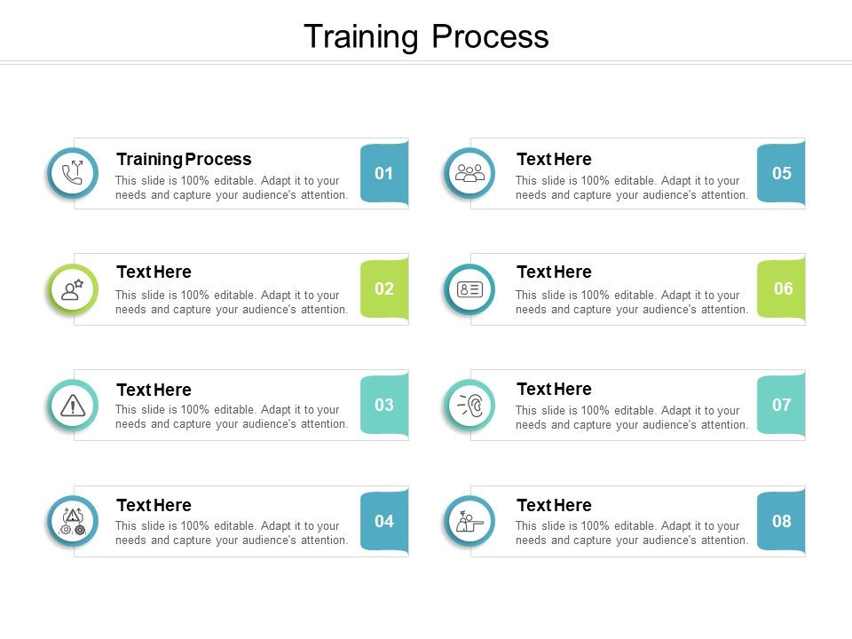 Training Process Ppt PowerPoint Presentation Infographic Template ...