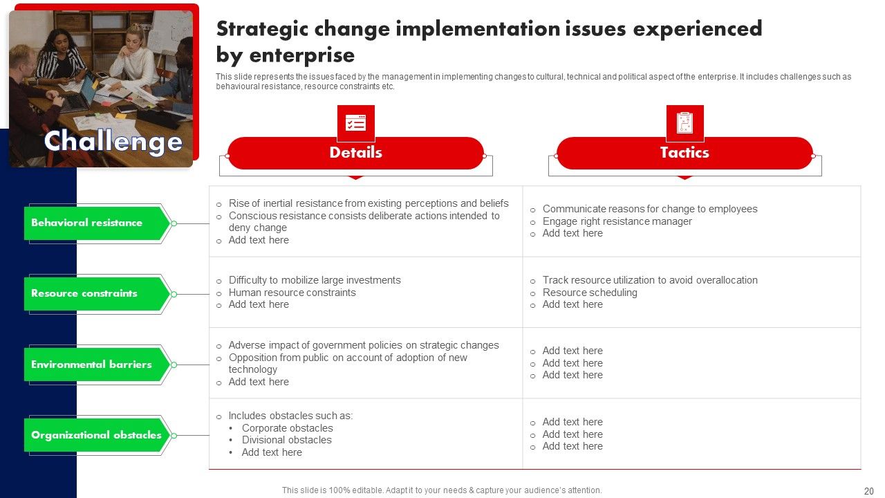 Training Program For Driving Organizational Change Ppt PowerPoint Presentation Complete Deck With Slides Slide20
