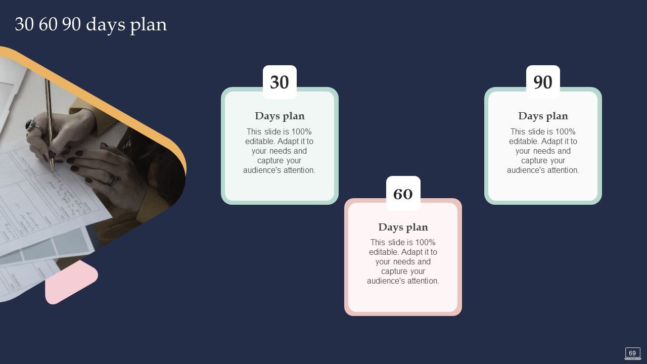 Training Program For Implementing Change Management Ppt PowerPoint Presentation Complete Deck With Slides Slide69