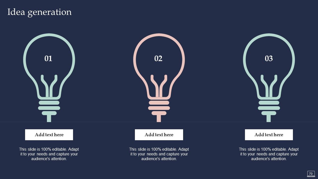Training Program For Implementing Change Management Ppt PowerPoint Presentation Complete Deck With Slides Slide70