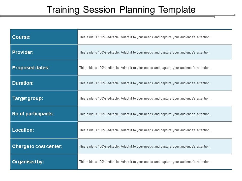 Training Session Planning Template Ppt PowerPoint Presentation Pictures ...