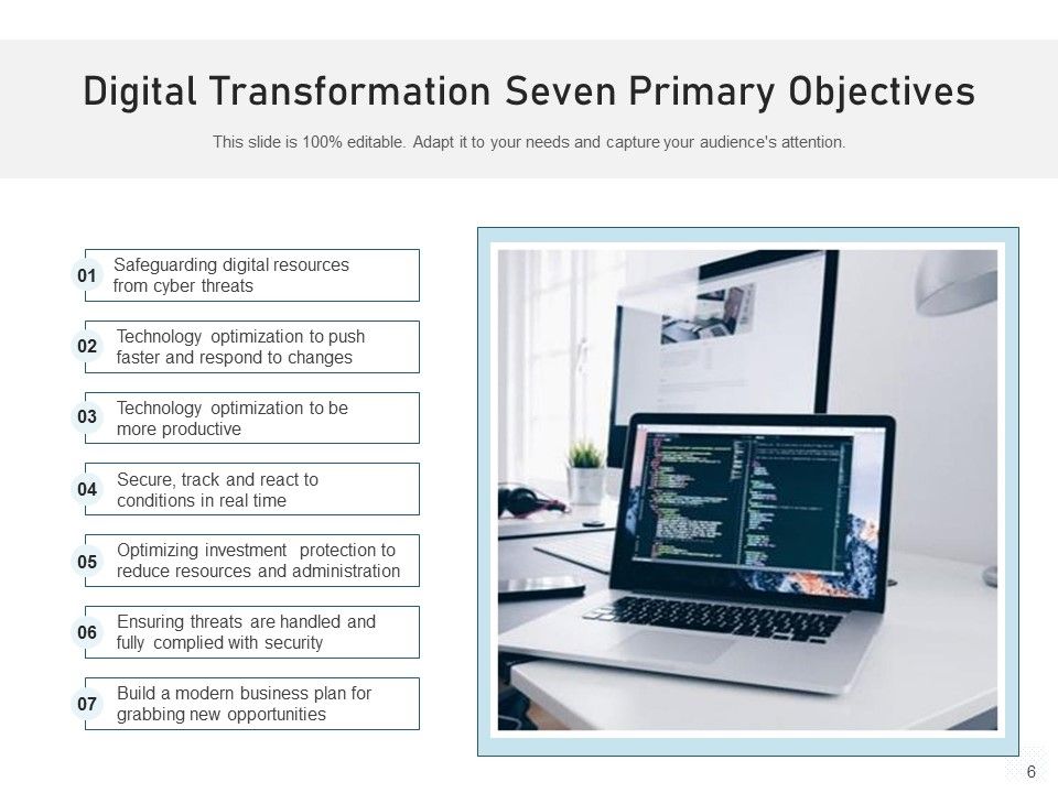 Transfiguration Goals Pyramid Objectives Ppt PowerPoint Presentation Complete Deck Slide06