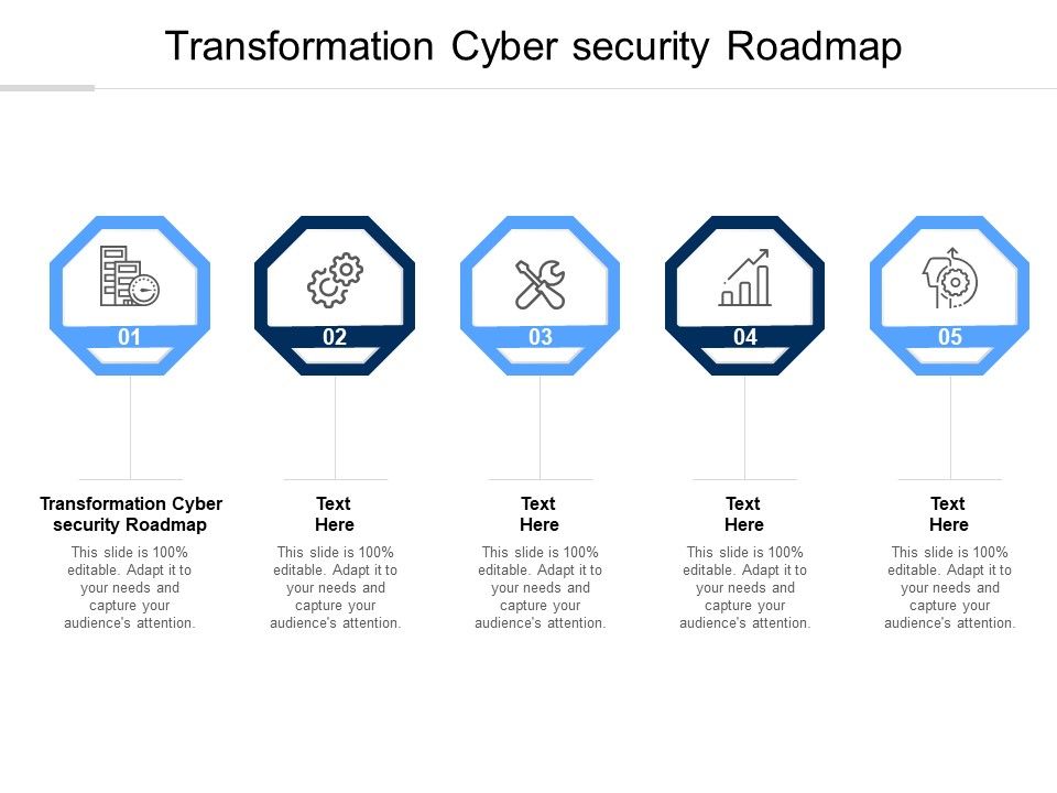 Transformation_Cyber_Security_Roadmap_Ppt_PowerPoint_Presentation_Infographic_Template_Visual_Aids_Cpb_Pdf_Slide_1.jpg