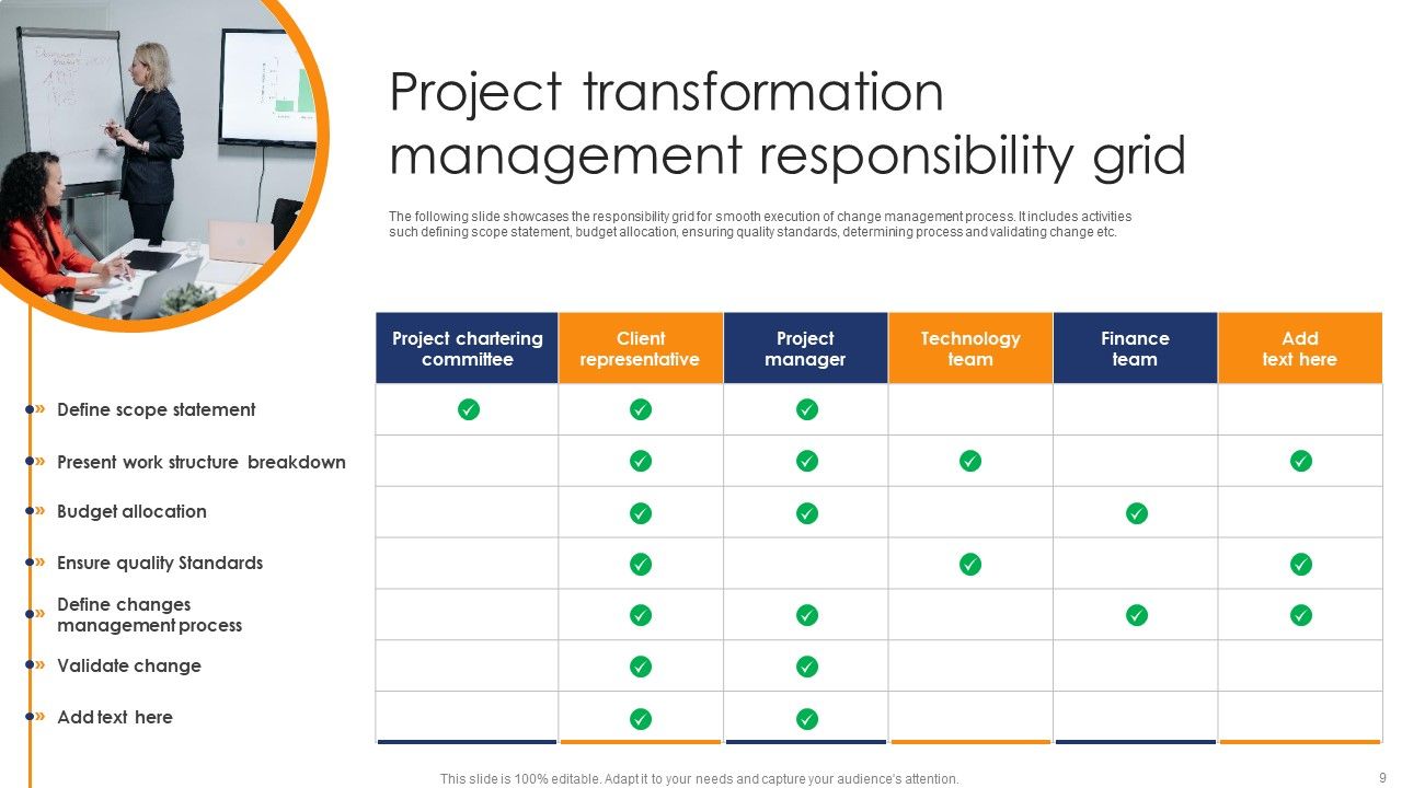Transformation Management Grid Ppt PowerPoint Presentation Complete Deck With Slides Slide09