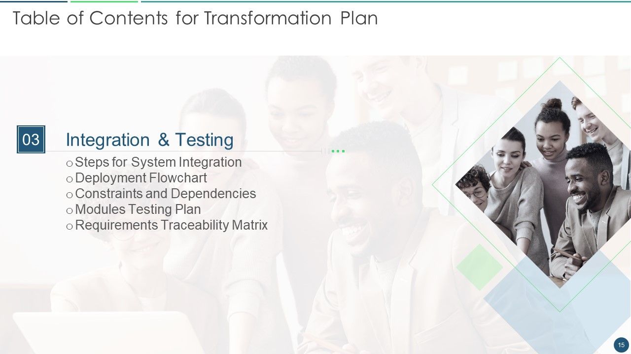 Transformation Plan Ppt PowerPoint Presentation Complete Deck Slide15