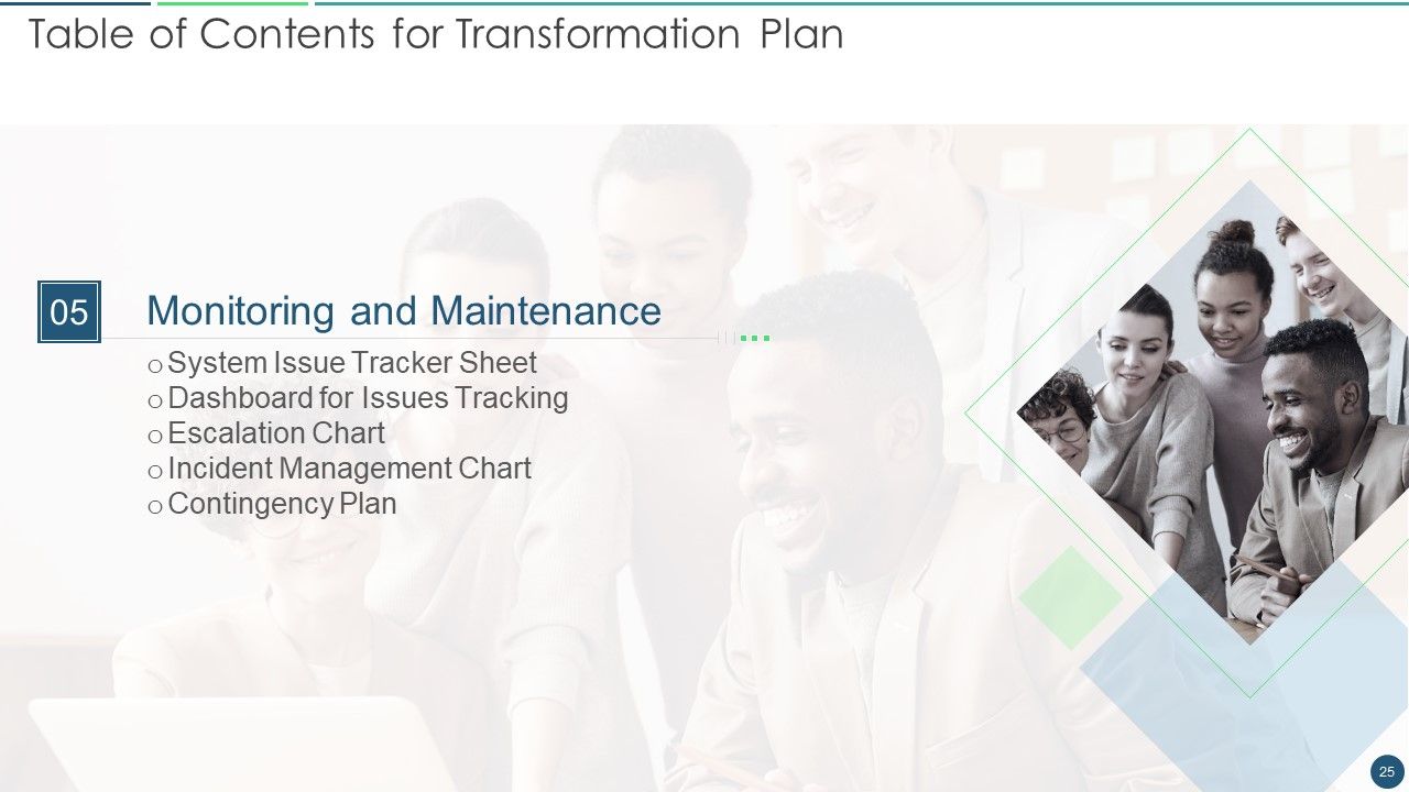 Transformation Plan Ppt PowerPoint Presentation Complete Deck Slide25
