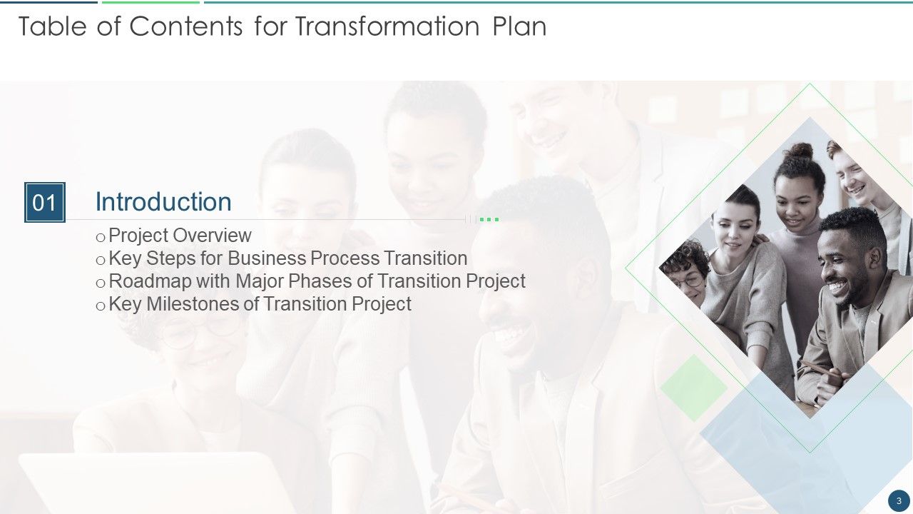Transformation Plan Ppt PowerPoint Presentation Complete Deck Slide03