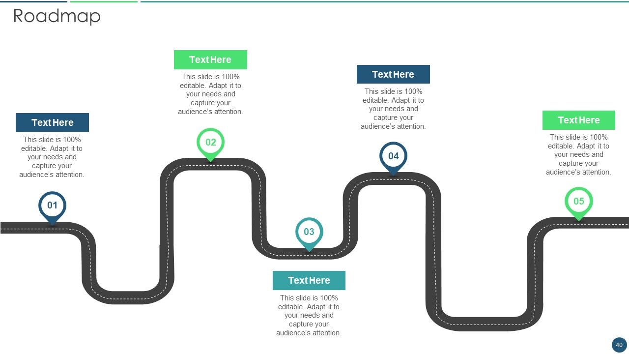 Transformation Plan Ppt PowerPoint Presentation Complete Deck Slide40