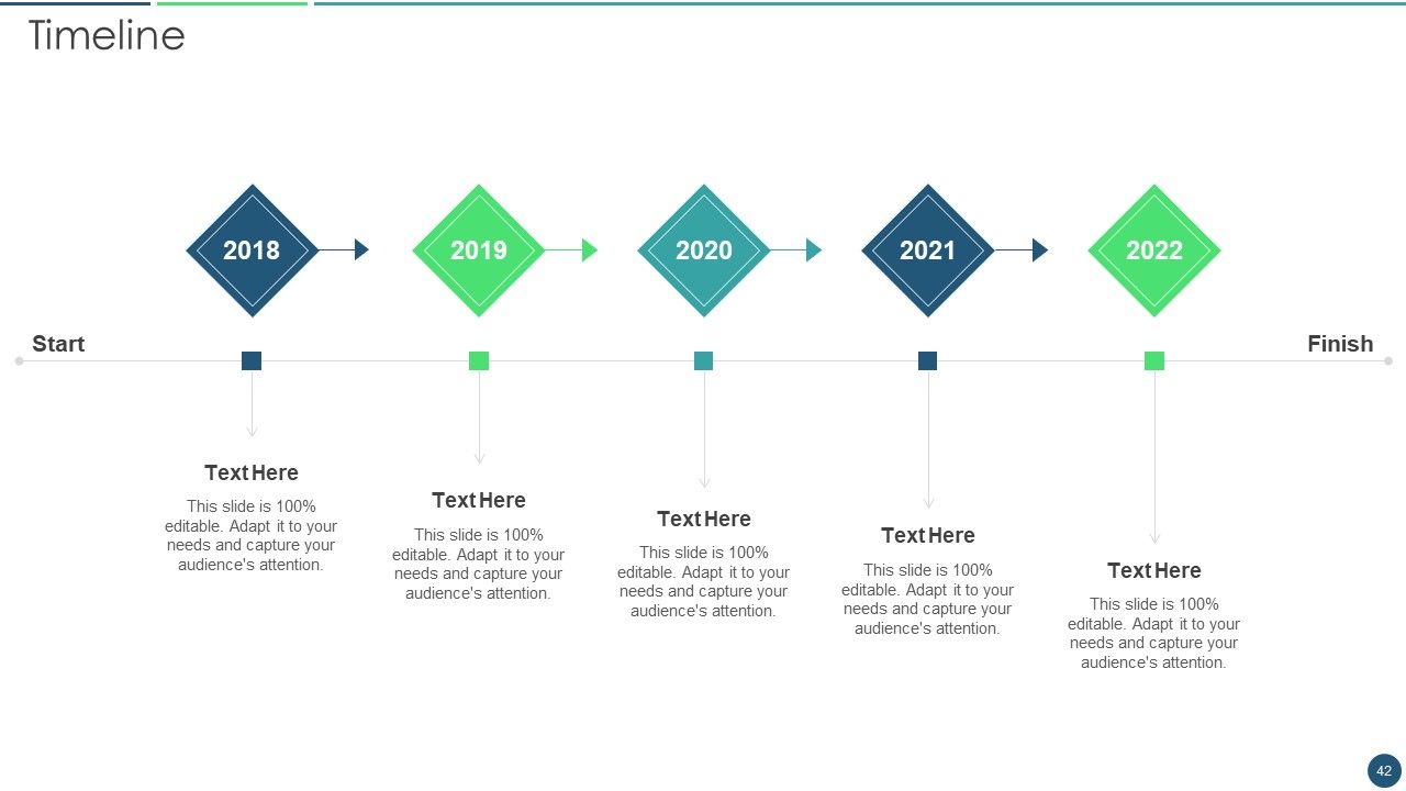 Transformation Plan Ppt PowerPoint Presentation Complete Deck Slide42