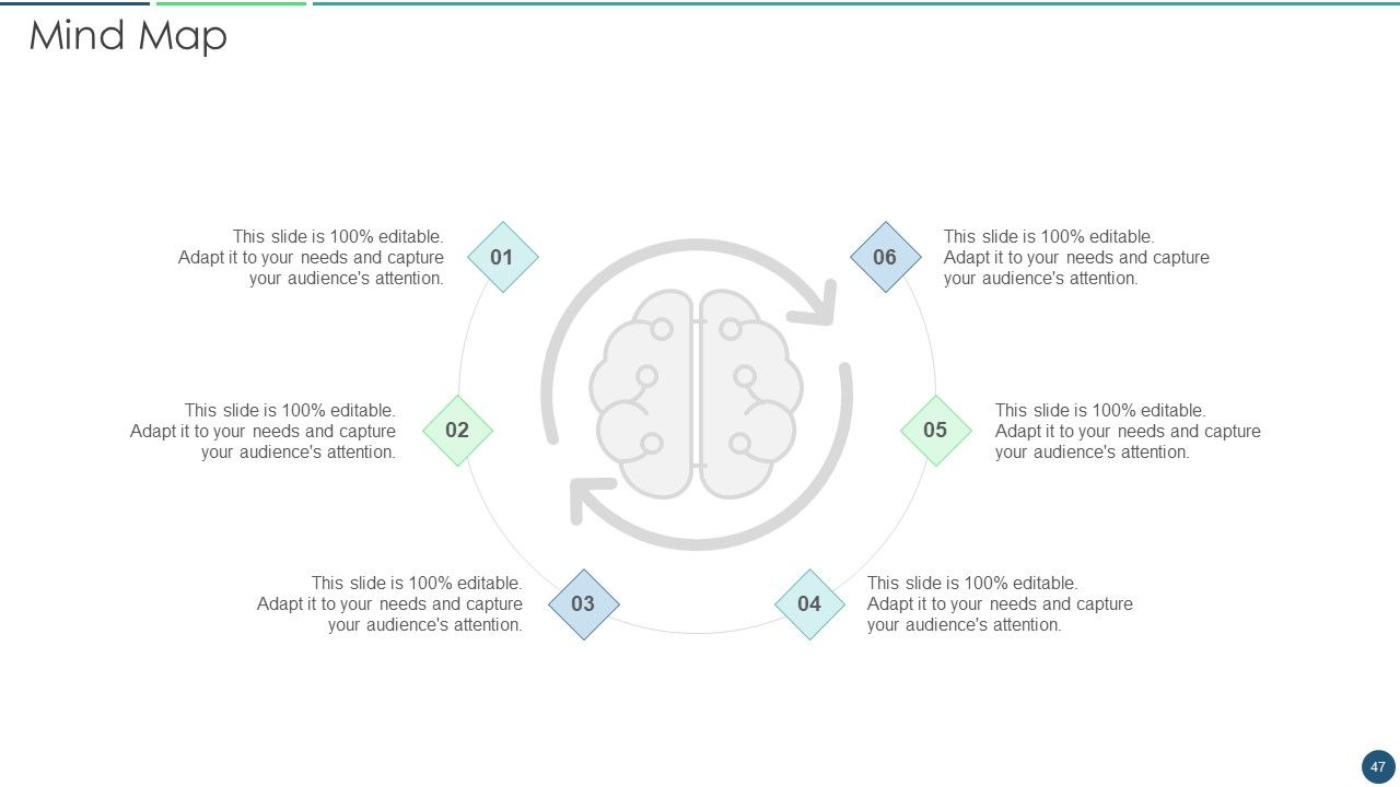 Transformation Plan Ppt PowerPoint Presentation Complete Deck Slide47