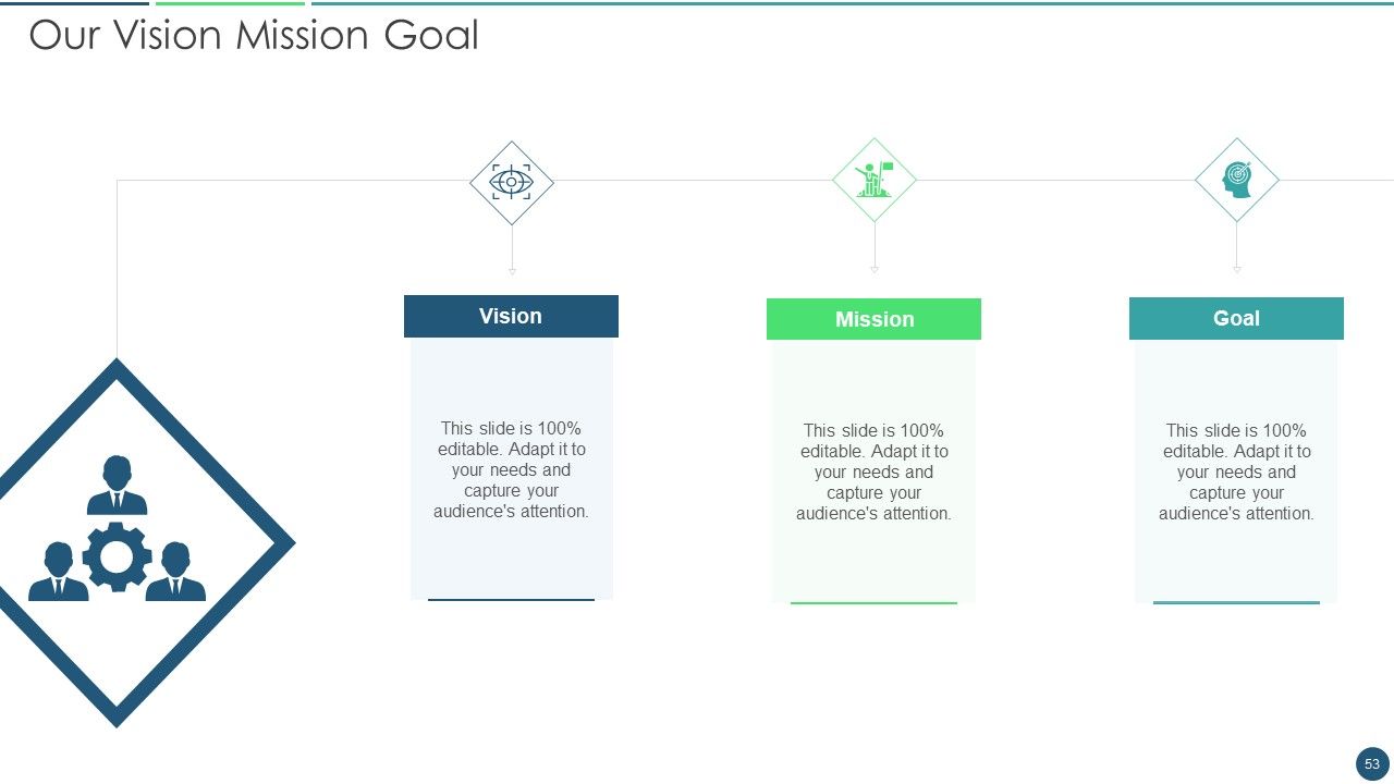 Transformation Plan Ppt PowerPoint Presentation Complete Deck Slide53