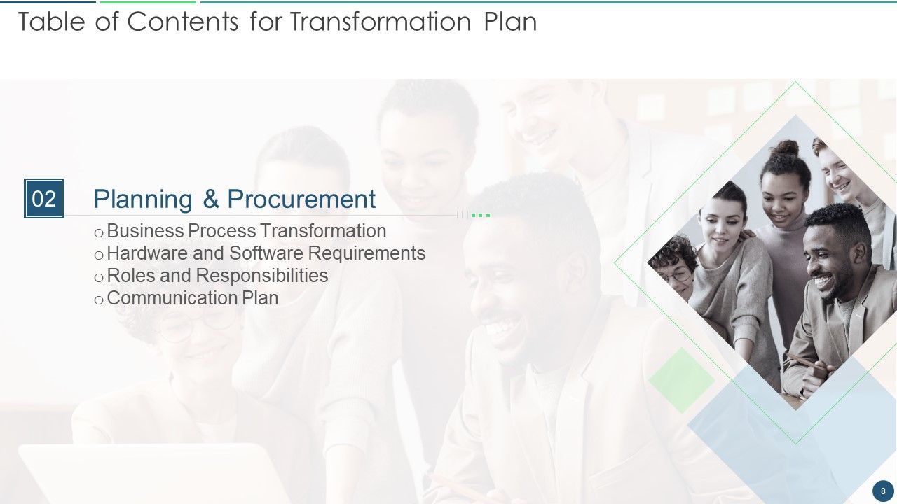 Transformation Plan Ppt PowerPoint Presentation Complete Deck Slide08