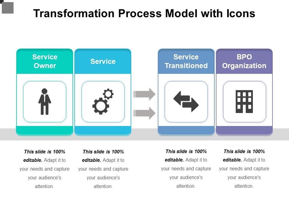 Transformation_Process_Model_With_Icons_Ppt_PowerPoint_Presentation_Gallery_Graphics_Template_PDF_Slide_1.jpg