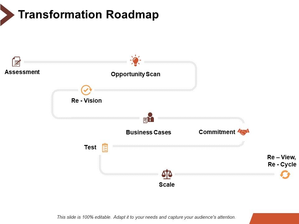Transformation_Roadmap_Ppt_PowerPoint_Presentation_Icon_Example_Slide_1.jpg