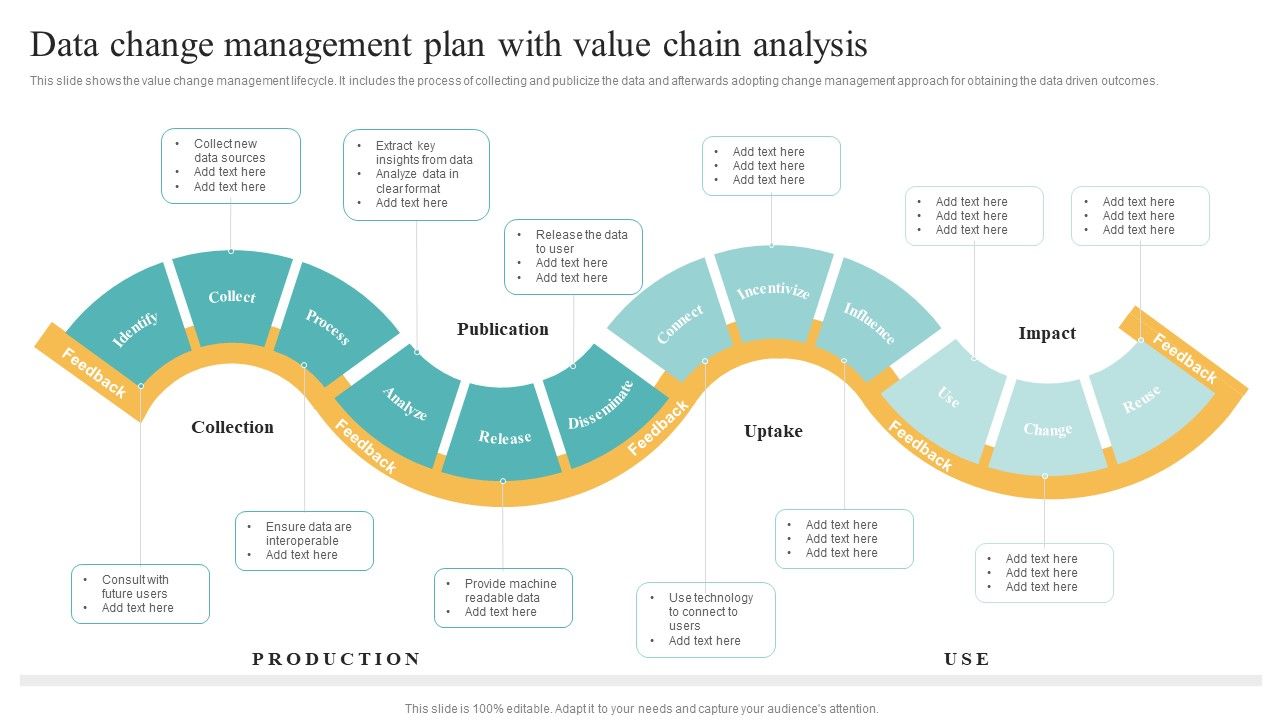 Transformation_Toolkit_Competitive_Intelligence_Information_Analysis_Data_Change_Management_Plan_With_Value_Icons_PDF_Slide_1.jpg