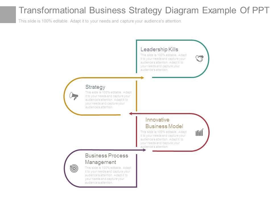 Transformational Business Strategy Diagram Example Of Ppt